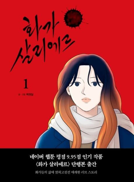 The Artist Salieri cover