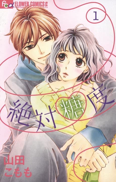 Zettai Toudo cover